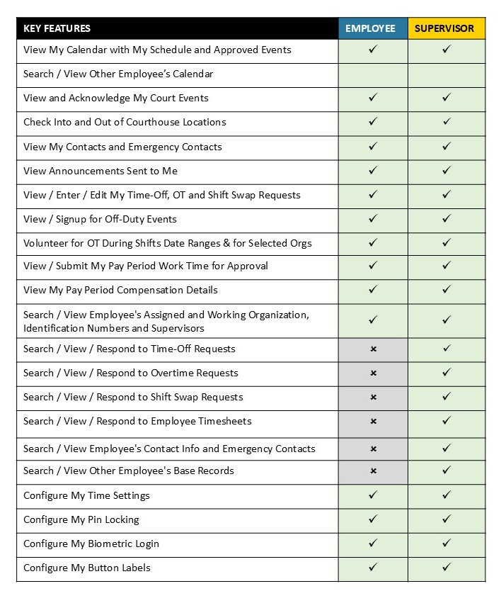 Public Safety Workforce Mobile App - Landscape Background Collection - Desktop Quality